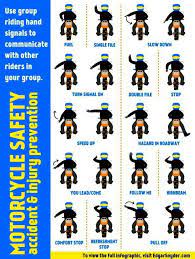 Can You Sign If You Re A New Motorcyclist Or Often Find Yourself Driving Behind One You May Won Hand Signals Biker Quotes Motorcycle