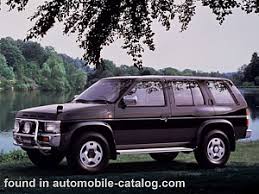 Image result for Garnet Red 1995 SsangYong