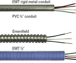 Learn the basics of electrical wiring for the home, including wire and cable types, wire color codes and labeling, and essential wiring techniques. Understanding Electrical Cable And Wire Better Homes Gardens