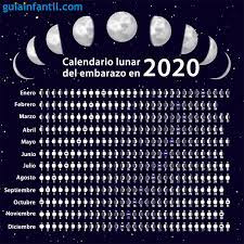 Calendario Lunar Del Embarazo 2020 Para Saber Si Tu Bebe Es Nino O Nina