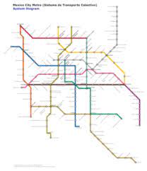 Algunas estaciones del metro de cdmx cuentan también con opciones de cultura y entretenimiento, pero estamos moviéndonos tan a prisa y tan estresados, que es raro que nos demos el tiempo y la oportunidad de disfrutar estas opciones. List Of Mexico City Metro Stations Wikipedia