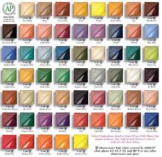 Velvet Underglaze By Amaco Raw Materials Art Supplies