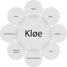 Find stockbilleder af kvinder med fødderne, kløe på plænen i hd og millionvis af andre royaltyfri stockbilleder, illustrationer og vektorer i shutterstocks samling. Hvad Kan Jeg Gore Ved Kloende Hud Hvilken Creme Laes Mere