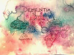 Dementia is not a specific disease but is rather a general term for the impaired ability to remember, think, or make decisions that interferes with doing everyday activities. 10 Types Of Dementia Explained Changingaging