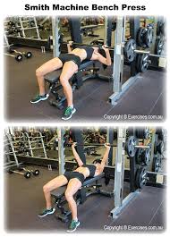 It forces a vertical bar path because the bar is attached to rails. Smith Machine Bench Press