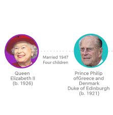 Here's everything to know about prince charles, princess anne, prince andrew, and prince edward. Royal Family Tree Meghan Markle Prince Harry Royal Engagement Queen Elizabeth Ii