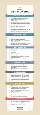 Are You And Yours On The Move In The New Year See If Your Timeline Lines Up With The Pro S When It Comes To Packing Moving House Moving Checklist Moving Tips