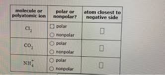 Decide whether each molecule or polyatomic ion is polar or nonpolar. Solved Molecule Or Polyatomic Ion Polar Or Nonpolar Atom Chegg Com
