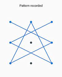 But maximum time it is easy to open, because we draw easy patterns. Hard Pattern On Android 20 Great Android Pattern Lock Ideas For Android