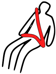 Ceinture de sécurité 
