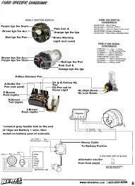 I am promise you will love the 2017 ford f 250 wiring diagram. Diagram 2011 F250 Ignition Wiring Diagram Full Version Hd Quality Wiring Diagram Diagramofbrain Cefalubb It