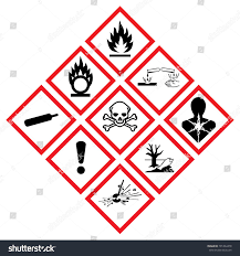 Warning Symbol Hazard Icons Ghs Safety Pictograms Global Healthy Sign Of Physical Hazards Explosive Flammable Ox Health Symbol Symbols Health Magazine Cover