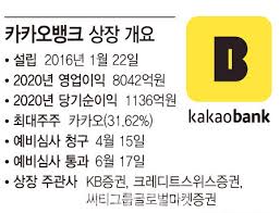 카카오 뱅크 공모주 청약 방법 및 주의할 점 쉽게 알려드려요. Quv Z7nxliuqwm