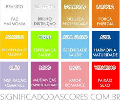 Significado das cores para o ano novo playlist de aulas de língua portuguesa ano novo, vida nova. Pin Em Reveillon
