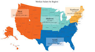 They may inform the family about the treatment their child is receiving and explain how the treatment will help their condition and what some of the side effects are. 1st Annual Salary Survey