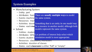 Iee475 Lab 1 Discrete Event System Simulation Basics Youtube