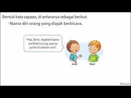 Check spelling or type a new query. Kata Sapaan Materi Ajar Kelas Ii Sd Tema 7 Subtema 1 4 Youtube