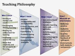 Educational Philosophy And Practice Teaching Philosophy Statement Philosophy Of Education Teaching Portfolio