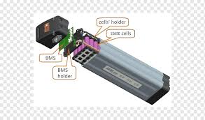 As they are designed, these primary systems use a charged cathode. Battery Charger Electric Battery Lithium Ion Battery Electric Bicycle Lithium Iron Phosphate Battery Others Electronics Electronic Device Electricity Png Pngwing