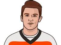 James Van Riemsdyk Career Stats In The Stanley Cup Finals