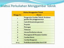 Menggambar Teknik Engineering Drawing Ppt Download