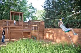 How about installing this unit from the epoch series? Tree Houses Zip Lines Backyard Zipline Questions