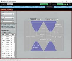 Tap Drill Chart Metric Imperial Size Plus Something Better