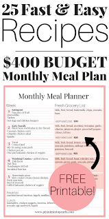 Tips To Start Meal Planning On A Budget Under 400 A Month Budget Meal Planning Monthly Meal Planner Monthly Meal Planning