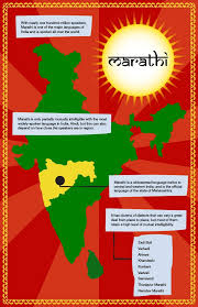 Pin By Hannah Jones On Languages Of The World Educational Infographic Language Infographic