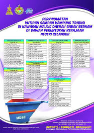 Perpustakaan awam kluang majlis perbandaran kluang. Perkhidmatan Kutipan Sampah Majlis Daerah Sabak Bernam Facebook