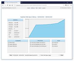 Dupscout Duplicate Files Finder Dupscout Server History