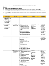 Seperti apa yang telah disampaikan pada surat edaran no 14 tahun 2019, rpp. Download Rpp Agama Katolik Sd Ilmusosial Id