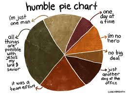 Https I2 Wp Com Farm4 Static Flickr Com 3540 3313734804 3e9849260f O Jpg Humble Pie Funny Pie Charts Humble