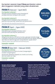 Langkah yang paling mudah untuk melakukannya adalah melalui ribbon insert. Proatoz Home Facebook