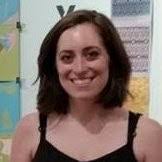 Sadie Barton's Instagram, Twitter & Facebook