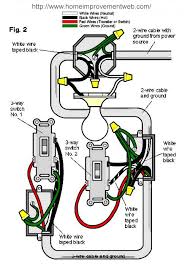 Wiring two switches to control one light. Installing A 3 Way Switch With Wiring Diagrams The Home Improvement Web Directory