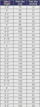 28 Veracious Madshus Cross Country Ski Sizing Chart