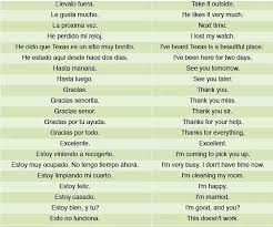 Pin De Roo Chiiʚiɞ En English Palabras De Vocabulario Quiero Aprender Ingles Vocabulario En Ingles