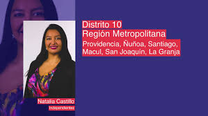 Descubre qué ha encontrado natalia castillo (natiiicastillov) en pinterest, el lugar donde se encuentran las mejores ideas del mundo. 23 Diputada Natalia Castillo Youtube