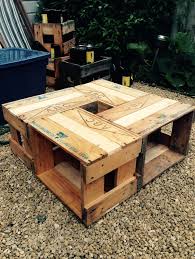 20 diy wooden crate coffee tables. Crate Coffee Table Wild Country Fine Arts