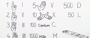 Wir schreiben unsere zahlen im zehnersystem. Mathe Romische Zahlen Erklaren Bedeutung Und Regeln