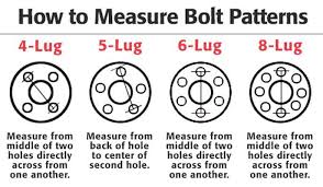 20 Rigorous Wheel Bolt Circle Chart