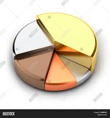 Pie Chart Image Photo Free Trial Bigstock