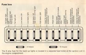 Kindly look at the inner side of cover if i remember correctly the guiding diagram is available. Thesamba Com Type 3 Wiring Diagrams