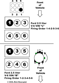 The ford 4.6l v8 engine, the first member of ford's modular overhead camshaft engine family in the production, was introduced in the 1991 lincoln town car. 4 9 Ford Engine Firing Order Diagram 86 Chevy Alternator Wiring Diagram Begeboy Wiring Diagram Source
