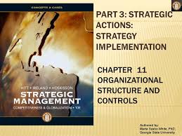 Authored By Marta Szabo White Phd Georgia State