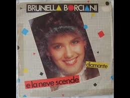 JAY RUST BELIEVE STRUMENTALE 1987