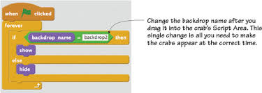 Below are total 76 words made out of this word. Chapter 11 Using X And Y Coordinates To Make A Simple Platformer Hello Scratch Learn To Program By Making Arcade Games
