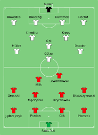 Duitsland ontsnapte in groep f, de 'poule des doods', aan uitschakeling na een nederlaag de kraker tegen engeland zou de laatste interland kunnen zijn voor joachim löw als bondscoach van duitsland. Europees Kampioenschap Voetbal 2016 Groep C Duitsland Polen Wikipedia