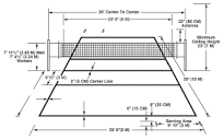 Volleyball Court Size - All you need to know | Playo